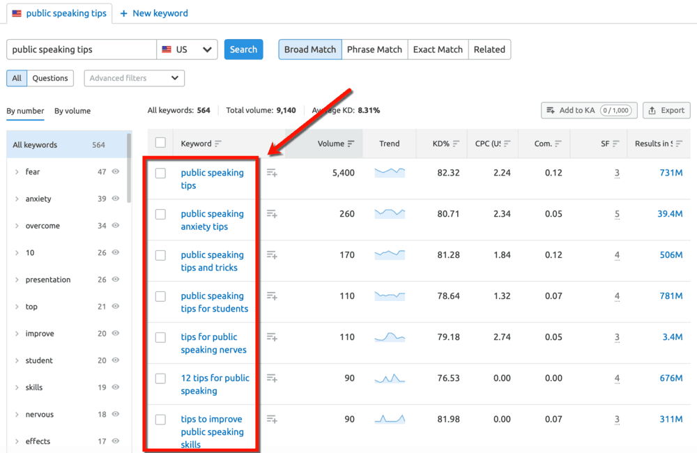 Keyword Magic Tool Broad Match Suggestions