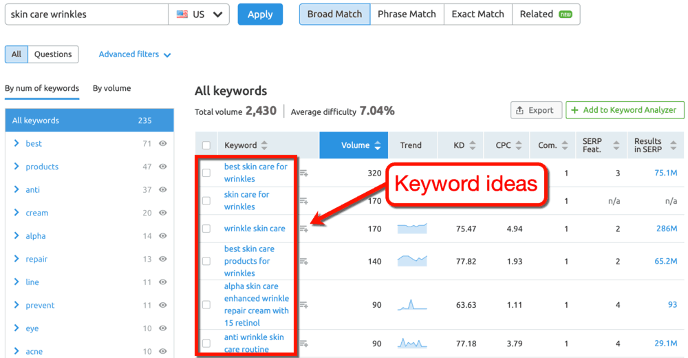 Keyword Magic Tool Keyword Ideas