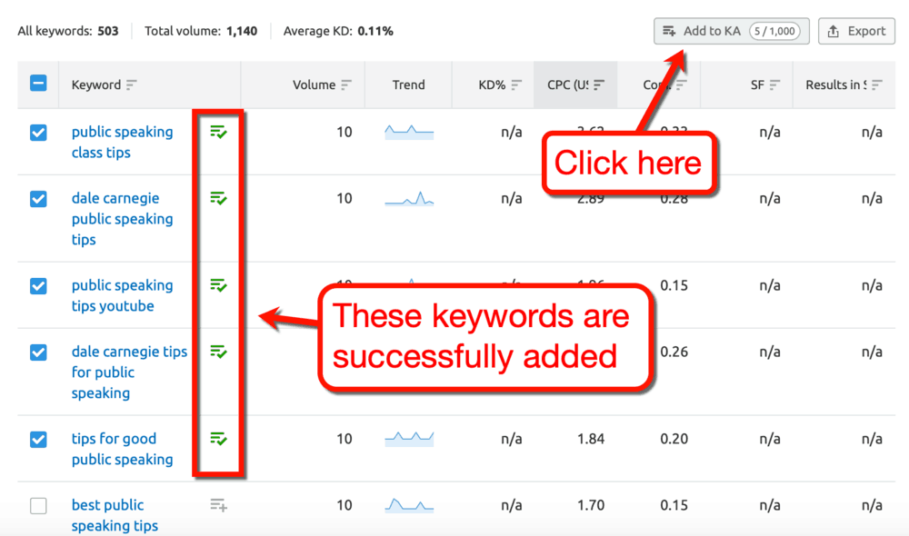 Add to Keyword Analyzer