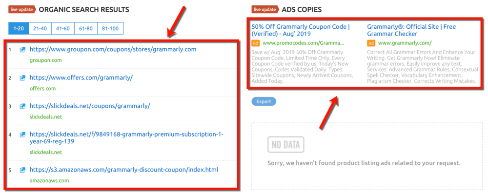 Keyword Overview Organic Search and Ads Copies