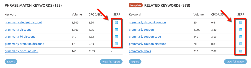 Keyword Overview SERP Preview Buttons