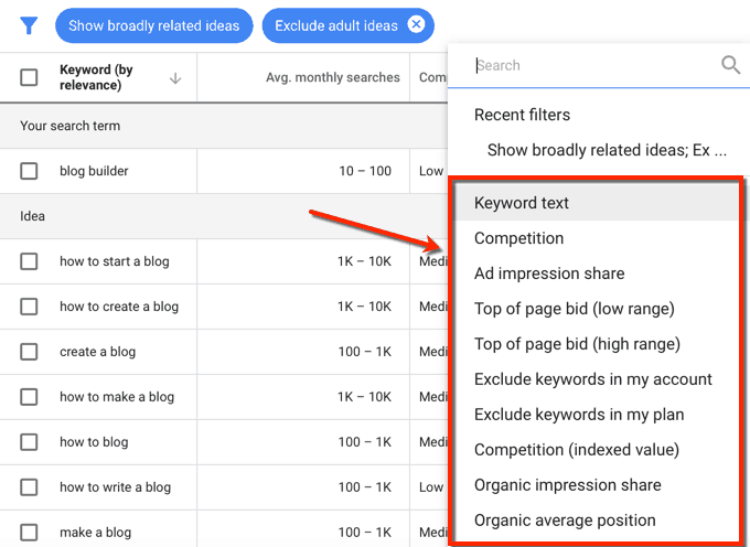 Keyword Planner Filters