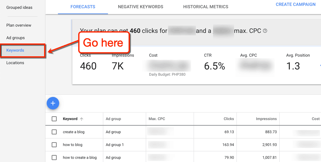 Keyword Planner Forecasts