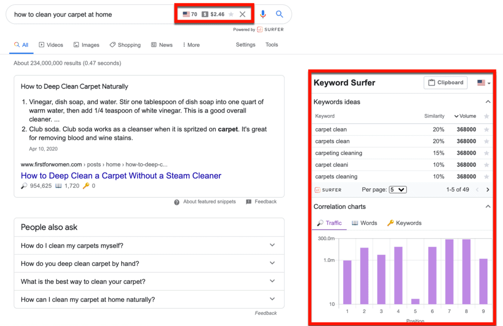 Keyword Surfer Results