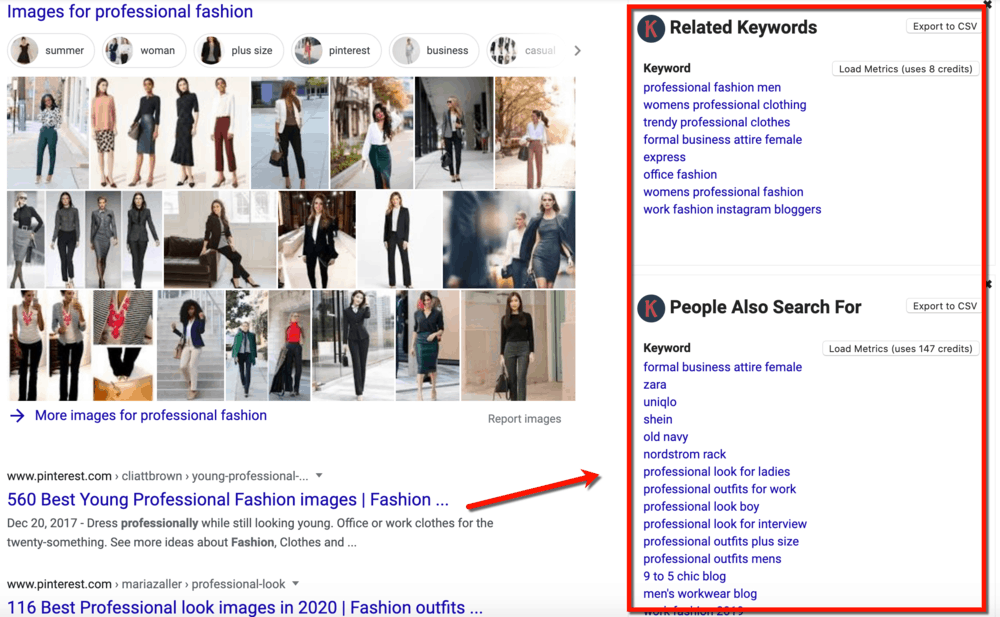 How Keywords Everywhere Works