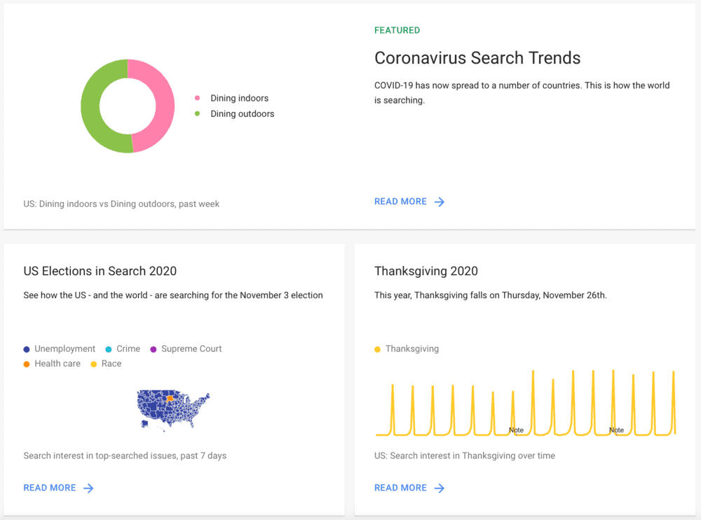 Latest Stories and Insights from the US