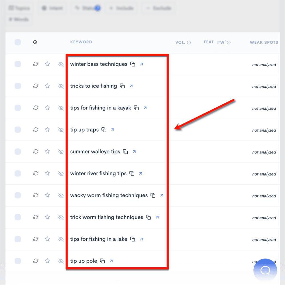 LowFruits topic research results