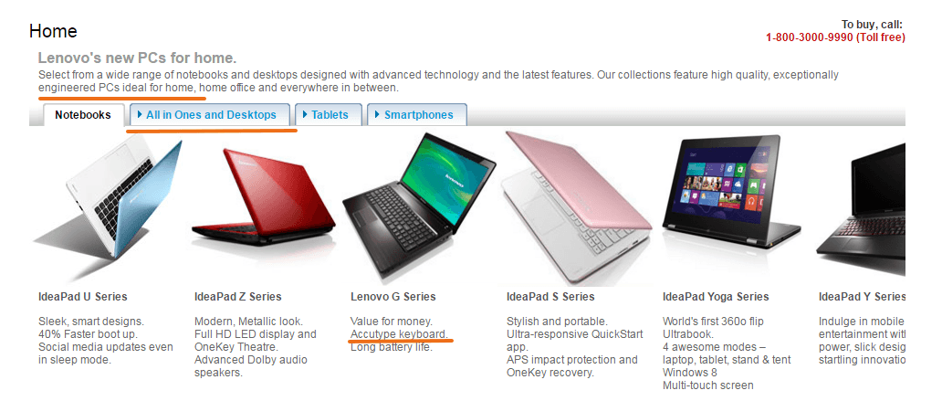Lsi Keywords example