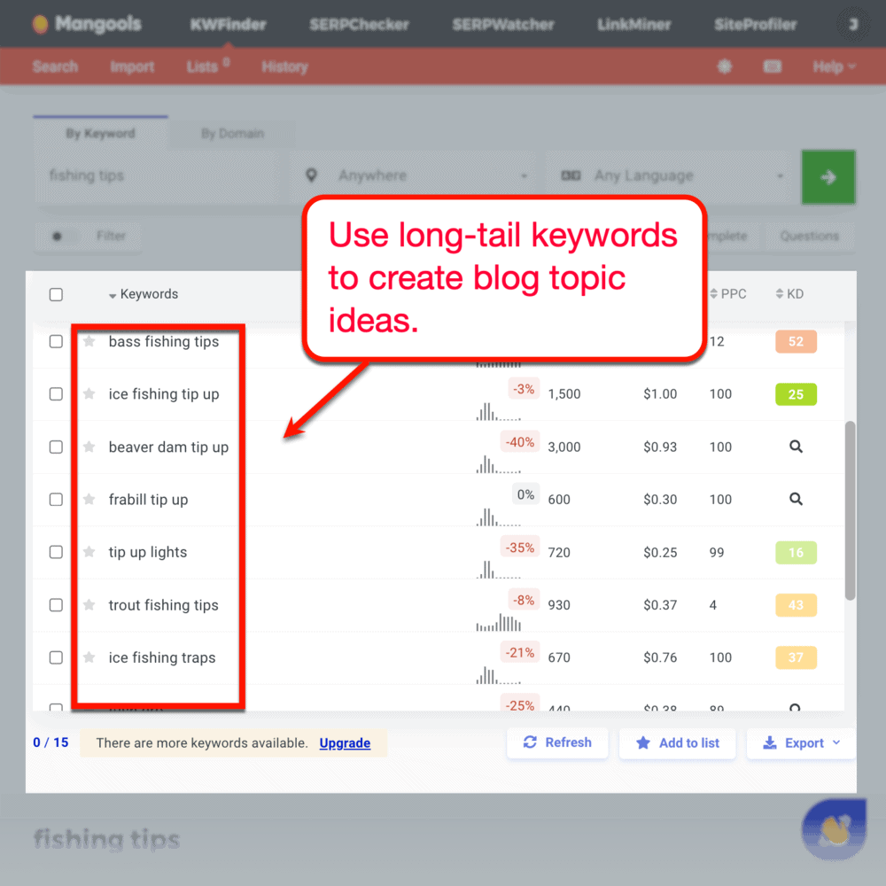 Mangools KWFinder showing long-tail keyword ideas