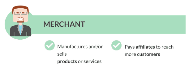 What is a Merchant?