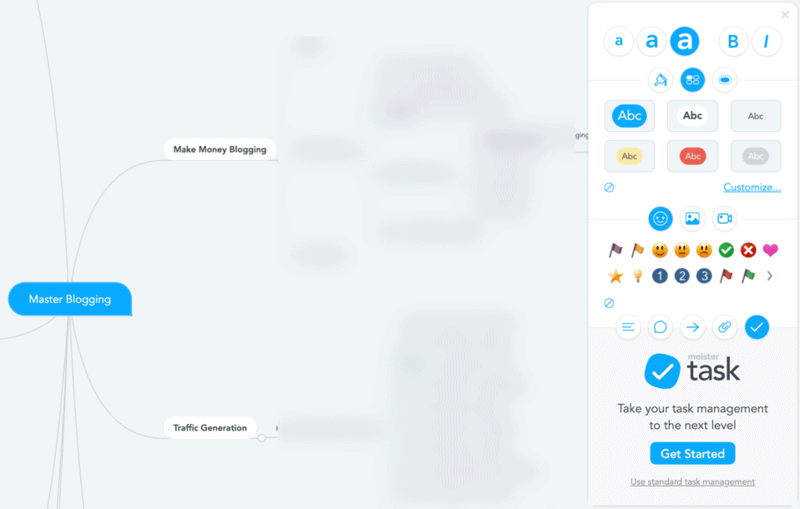 Master Blogging Mind Map