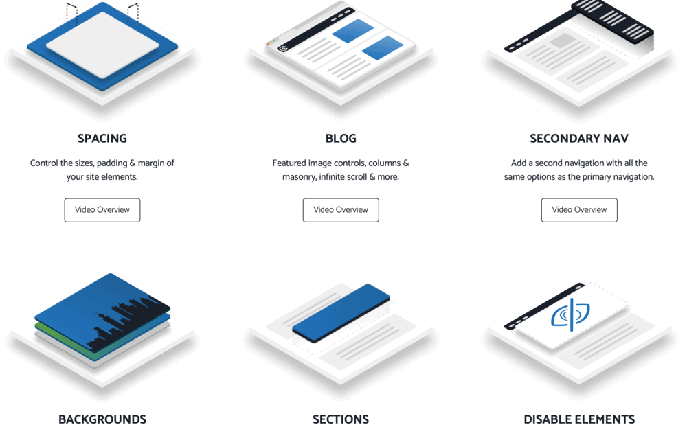 GeneratePress Pro Modules
