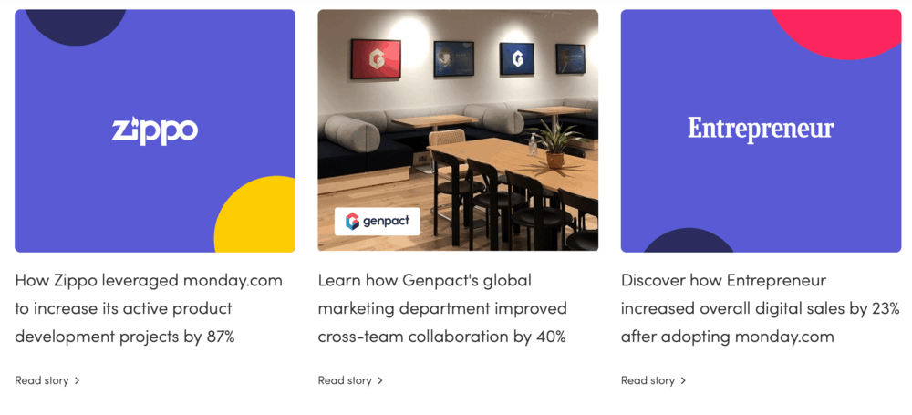 Monday.com success stories