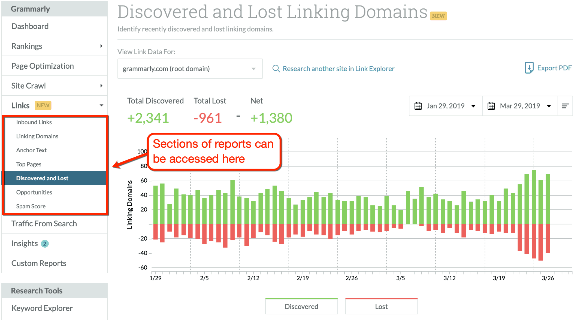 moz discovered and lost