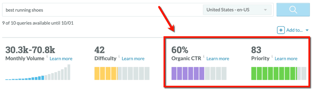 Moz Keyword Explorer Extra Metrics