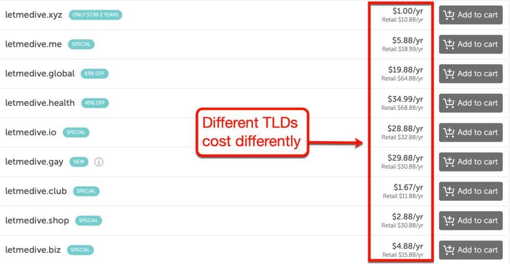 NameCheap different prices for TLDs