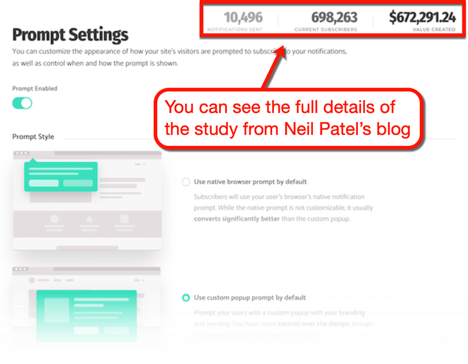 Neil Patel Push Notifications