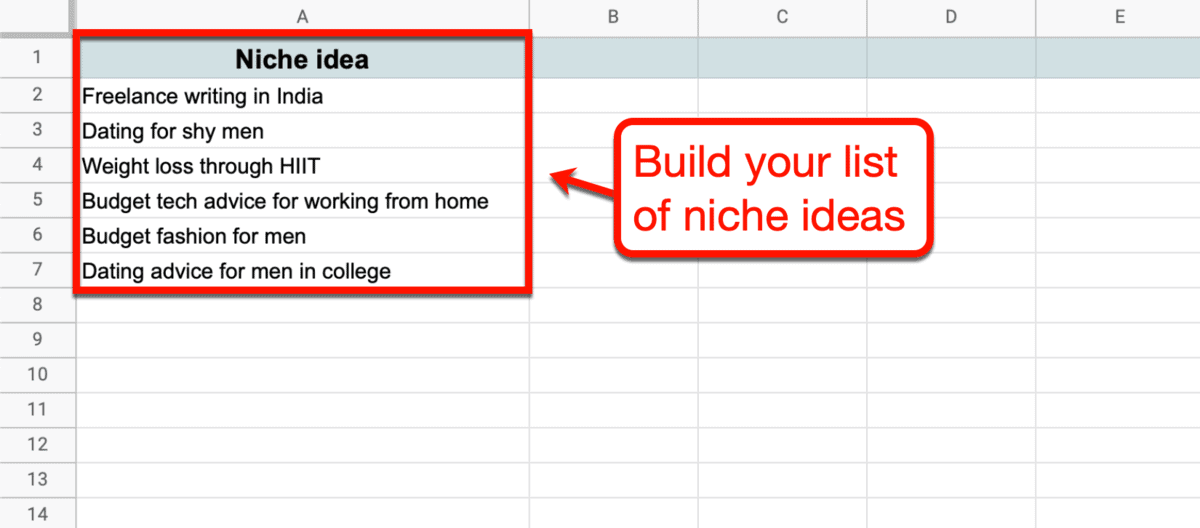 Niche Ideas Spreadsheet