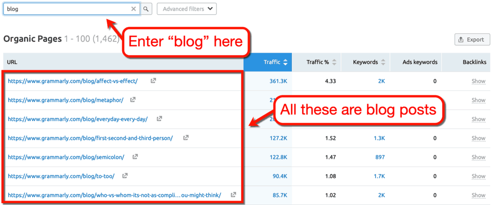 Organic Research Blog Filter