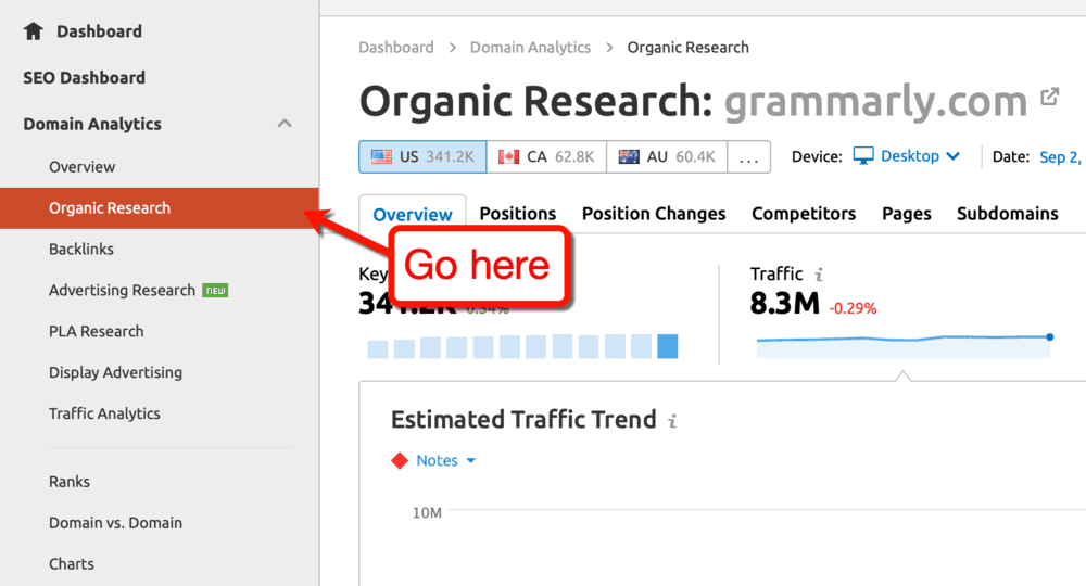 Competitor Organic Research