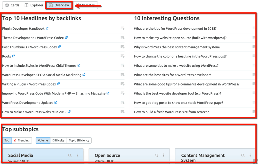 Overview Topic Research Mode