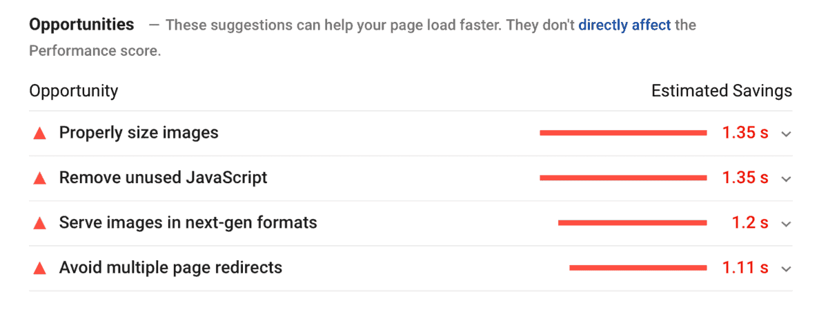 PageSpeed Insights Opportunities