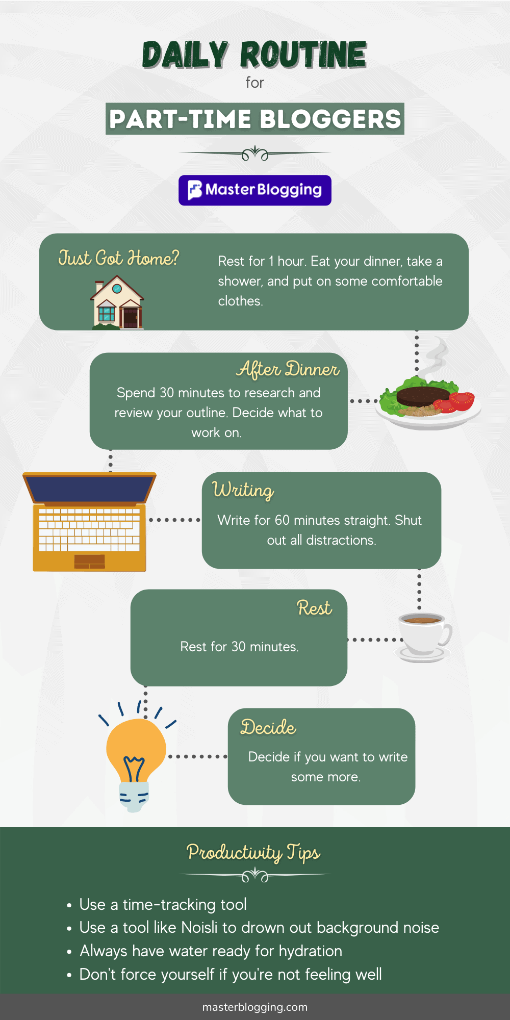 Daily Routine for Part-Time Bloggers