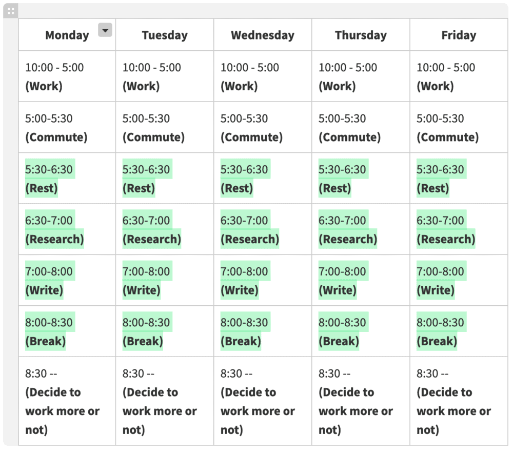 Part-Time Blogging Schedule