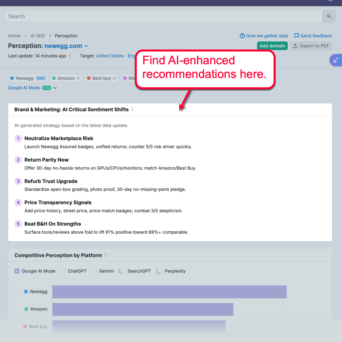 AI Perception Enhancement Recommendations