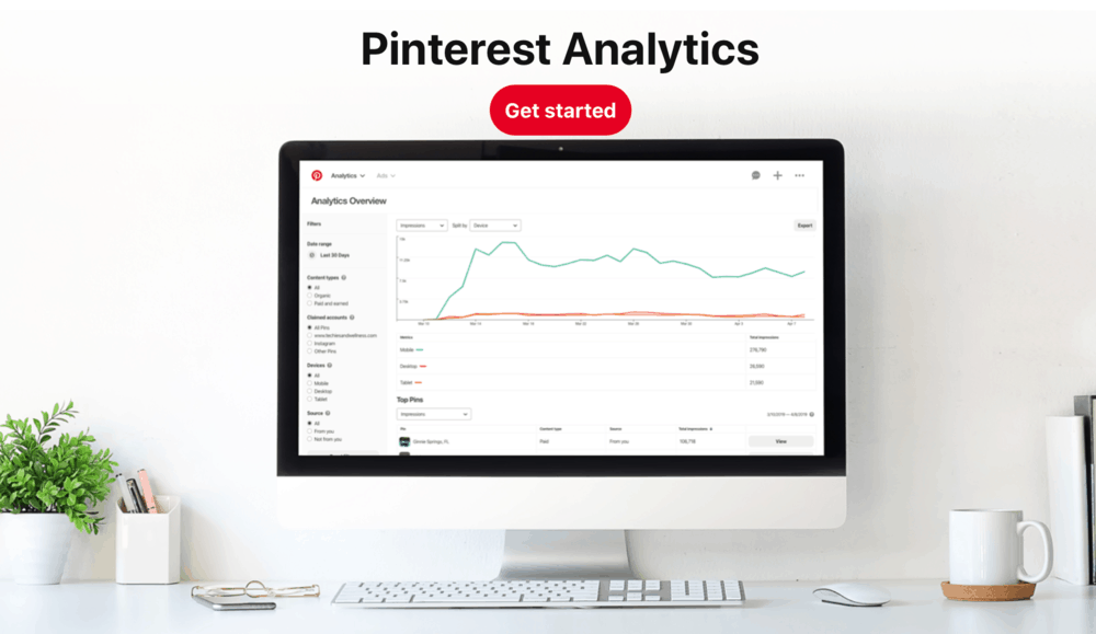 Pinterest Analytics