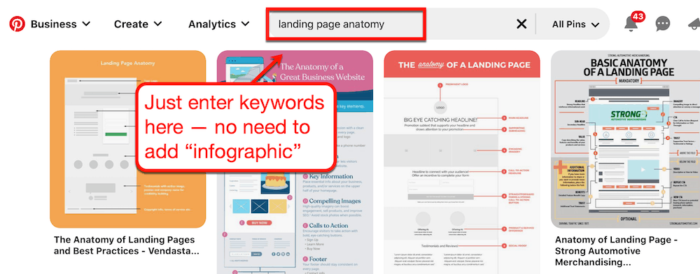 Pinterest infographics