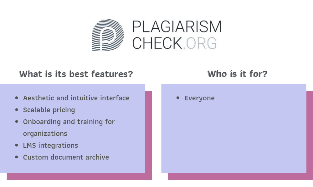 PlagiarismCheck.org Recommendations