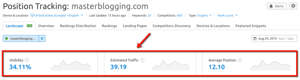 Position Tracking Tool Landscape