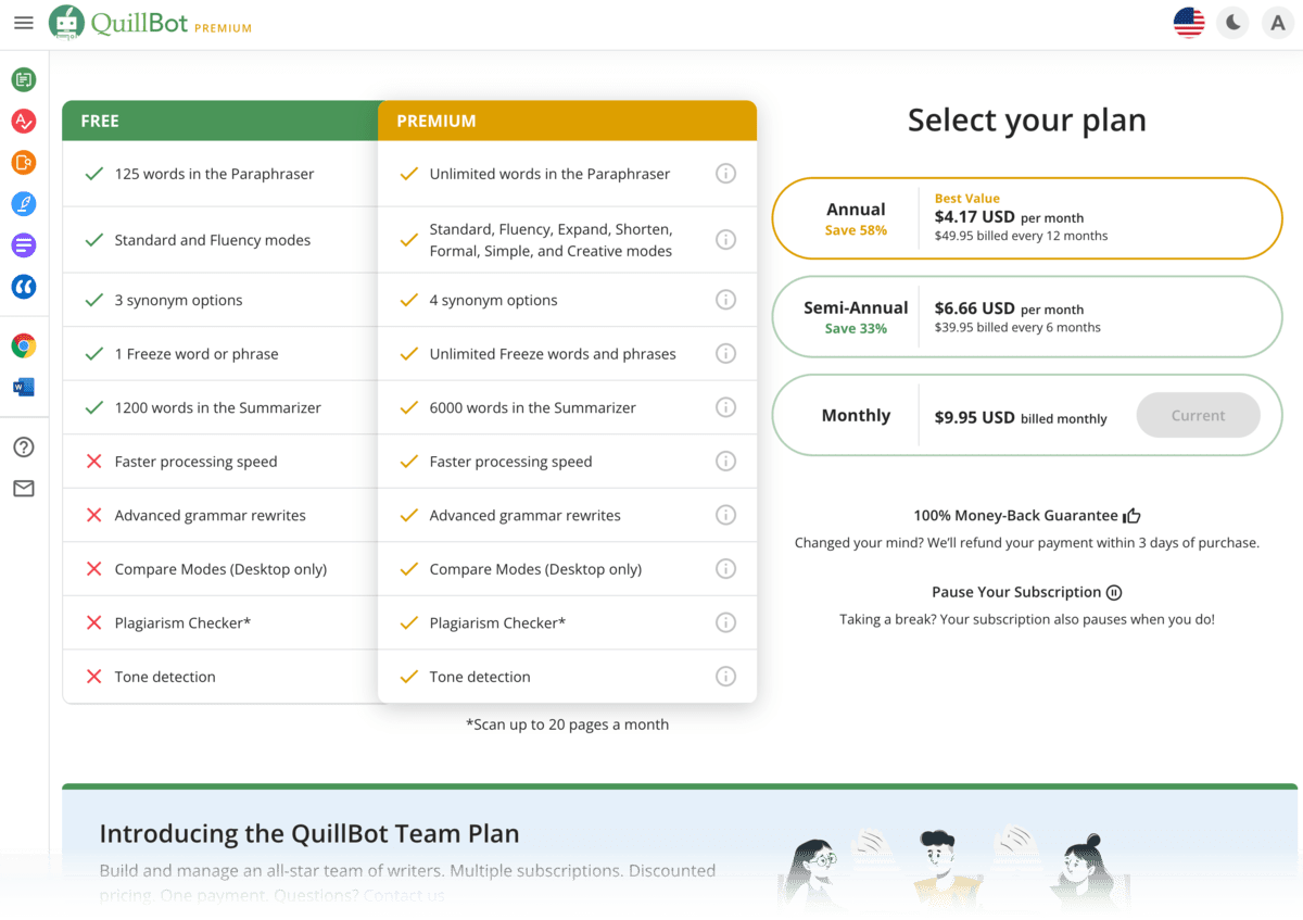 QuillBot Pricing Plans