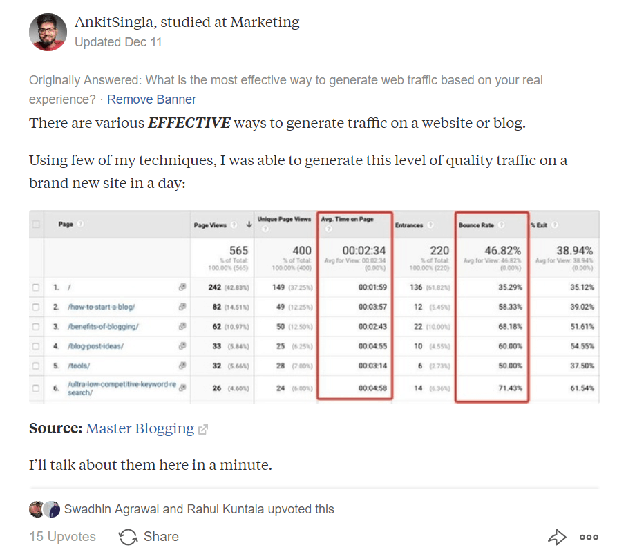 quora answer ankit singla