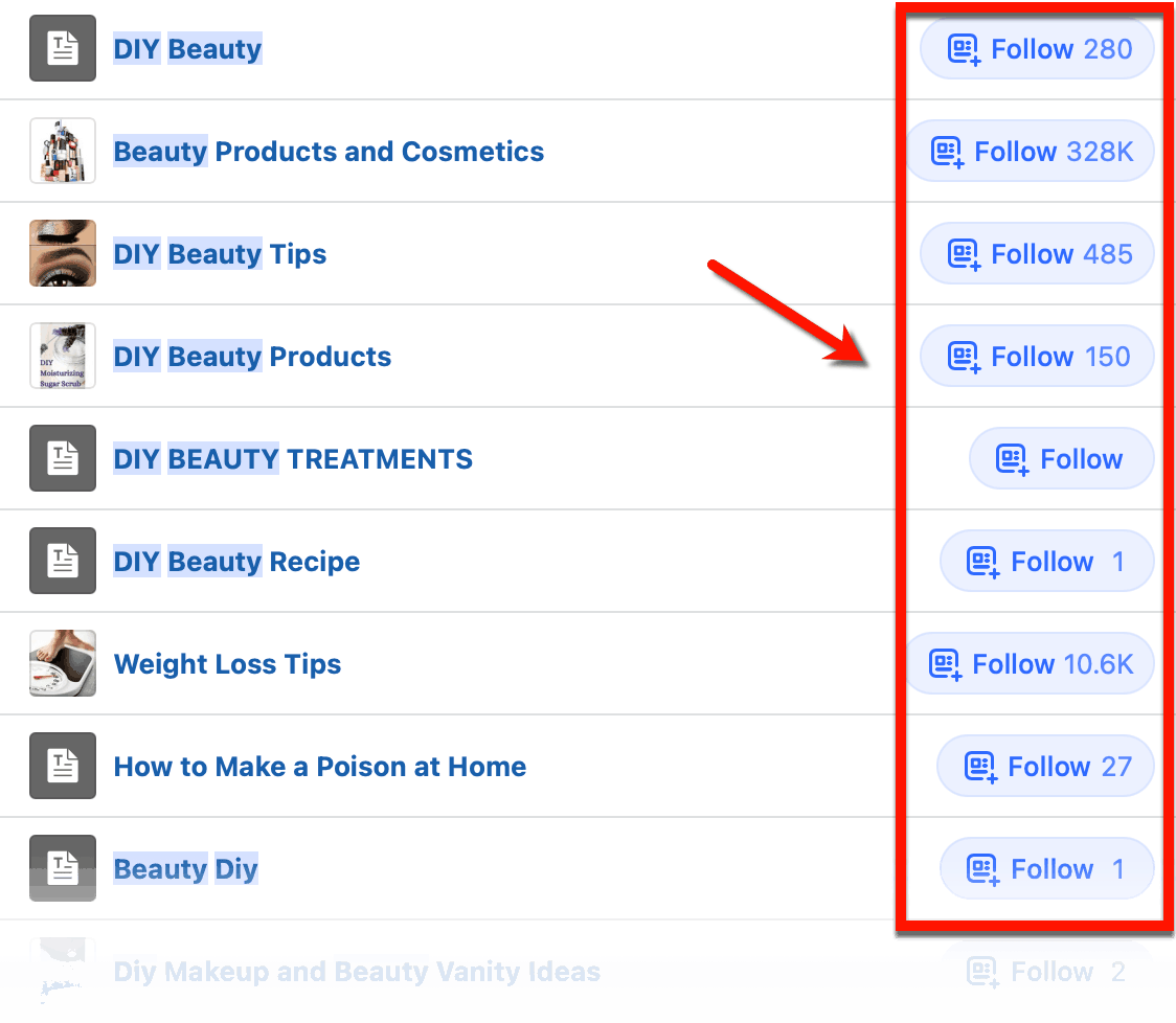 Quora Followers of Topics