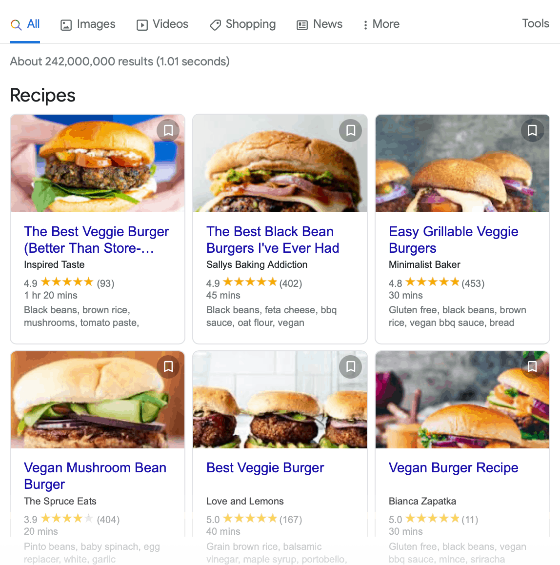 Rich-Snippet-Recipes