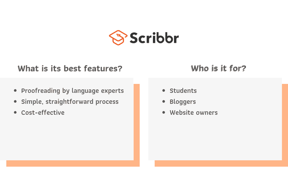 Scribbr Recommendations