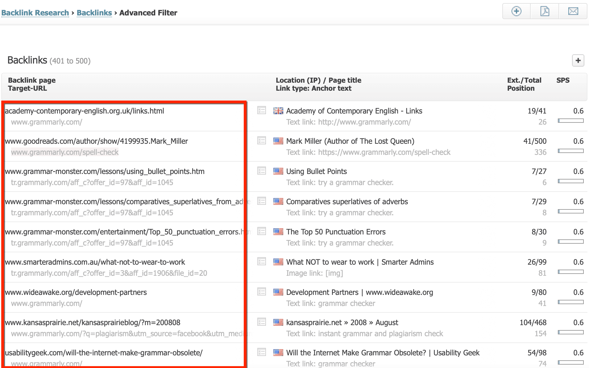 searchmetrics backlinks research