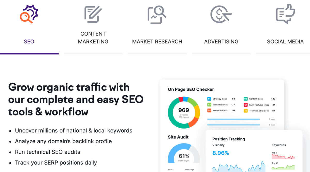 SEMrush