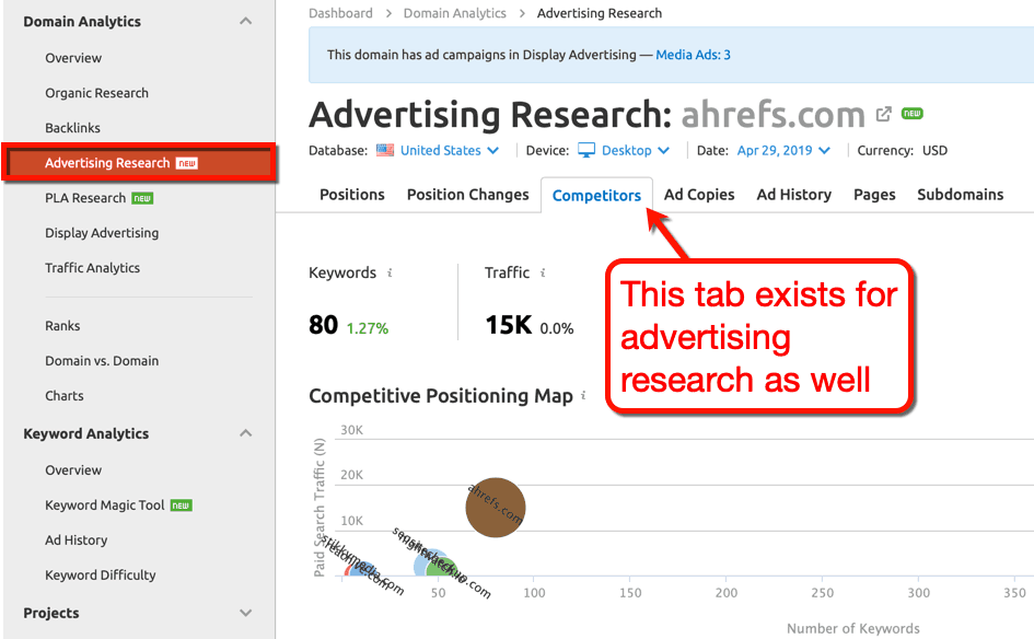 Advertising Research Competitors Tab