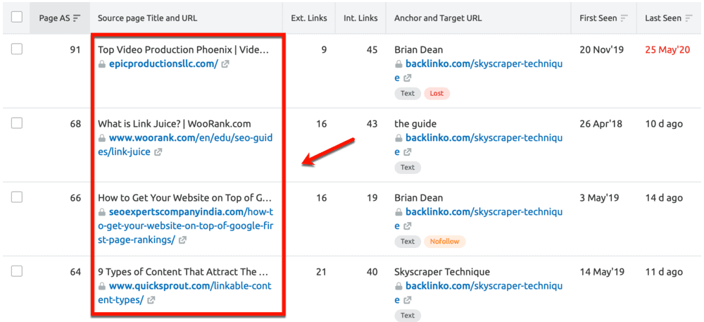 SEMrush Backlink Analytics Tool