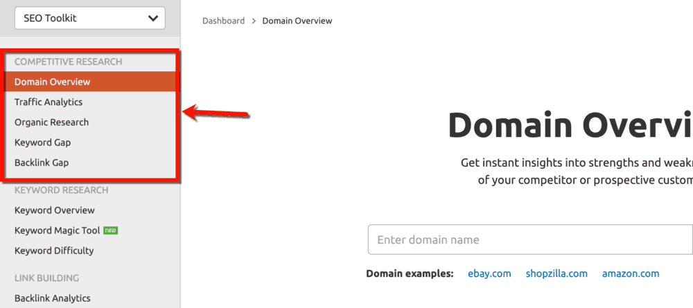 SEMrush Competitive Research Tools