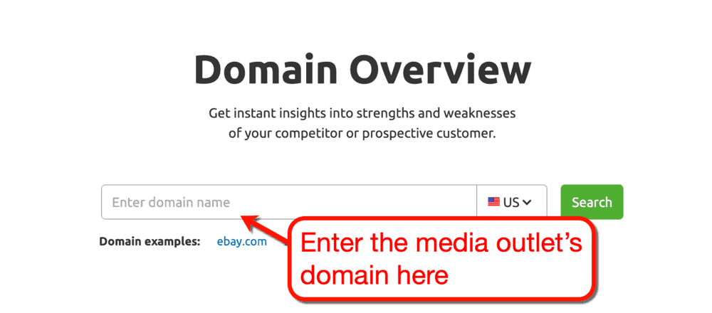 HARO Domain Overview