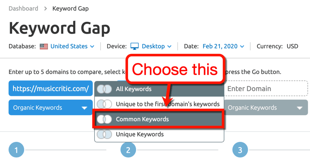 keyword Gap Common Keywords Intersection Type