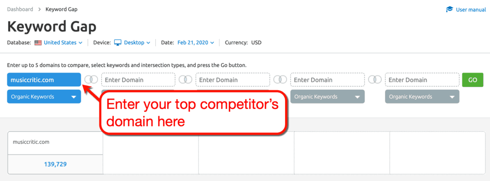 Keyword Gap Competitor's Domain