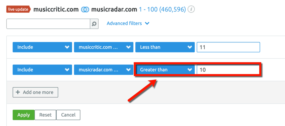 Keyword Gap Your Domain Position Upper Filter