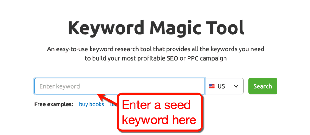 SEMrush Keyword Magic Tool
