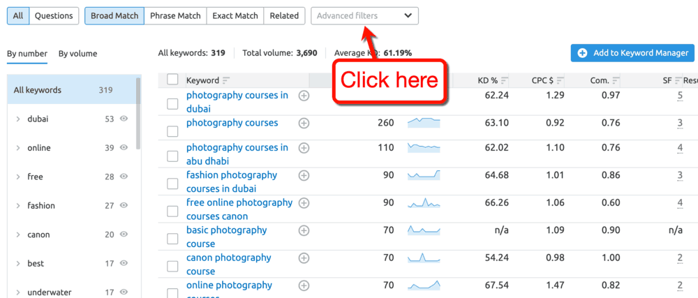 SEMrush Keyword Magic Tool Advanced Filters