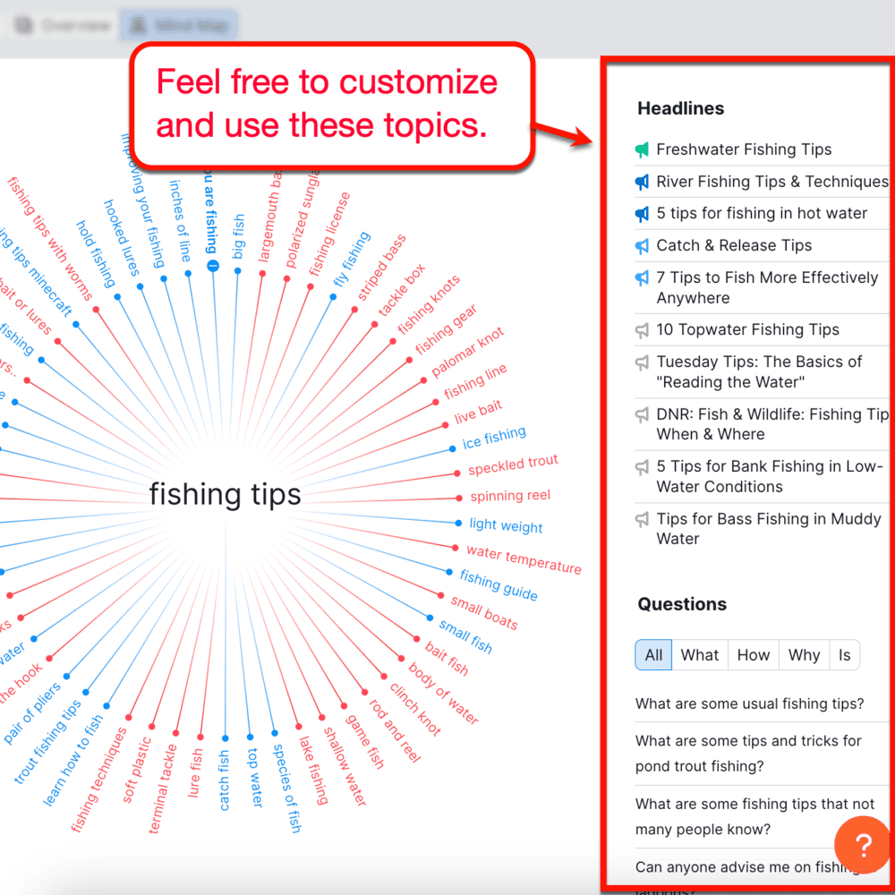 Semrush Mind Map view for topic research